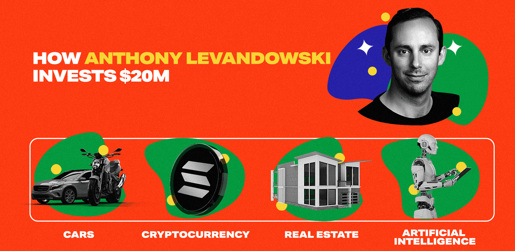 Anthony Levandowski infographic