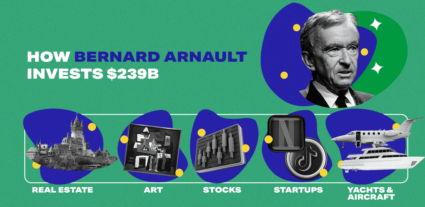 Bernard Arnault infographic