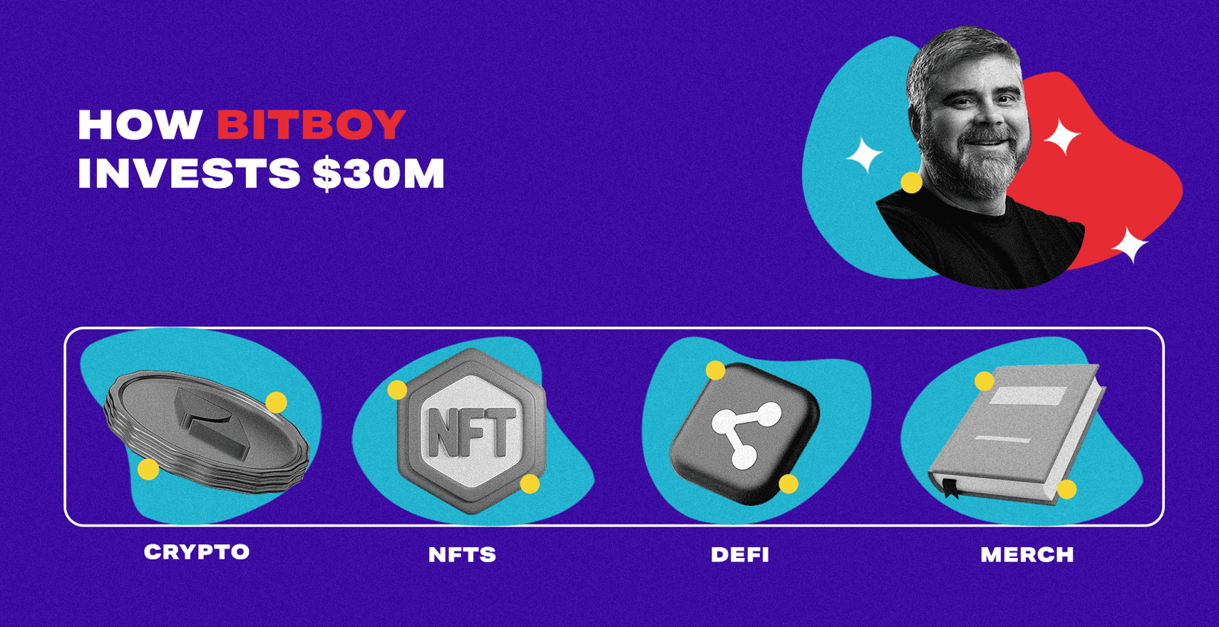 BitBoy Crypto infographic