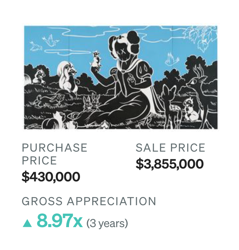 KAWS painting on Masterworks