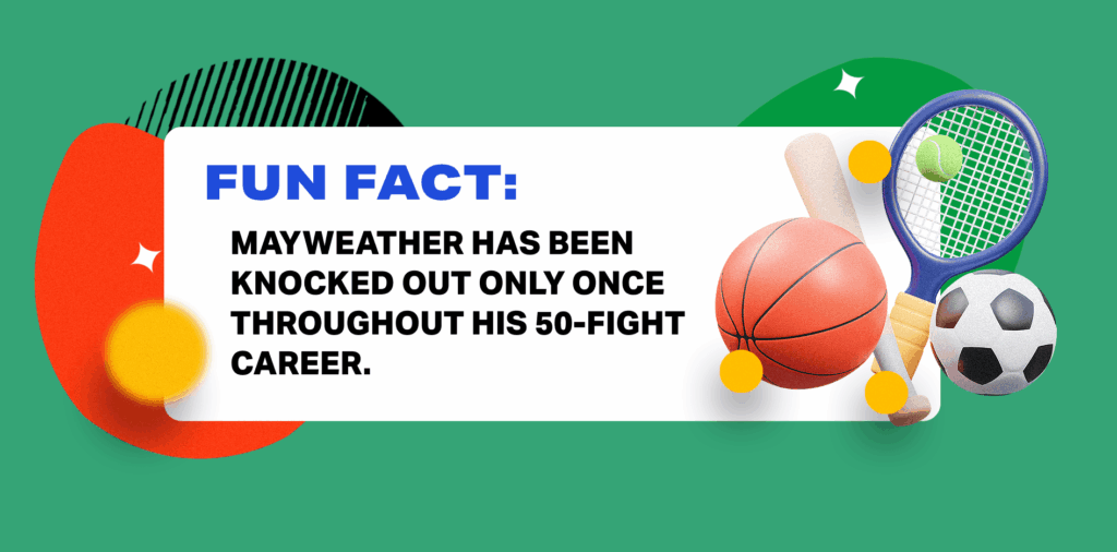 Floyd Mayweather fun fact about only being knocked out once