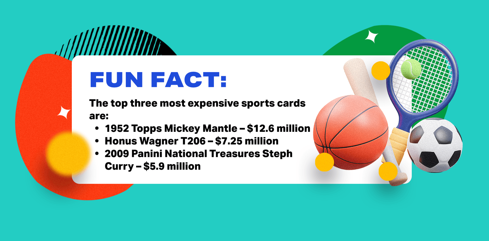 Graded cards fun fact graphic