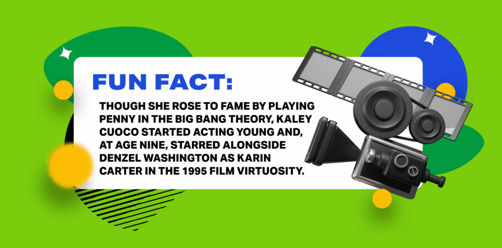 Kaley Cuoco fun fact about start in acting