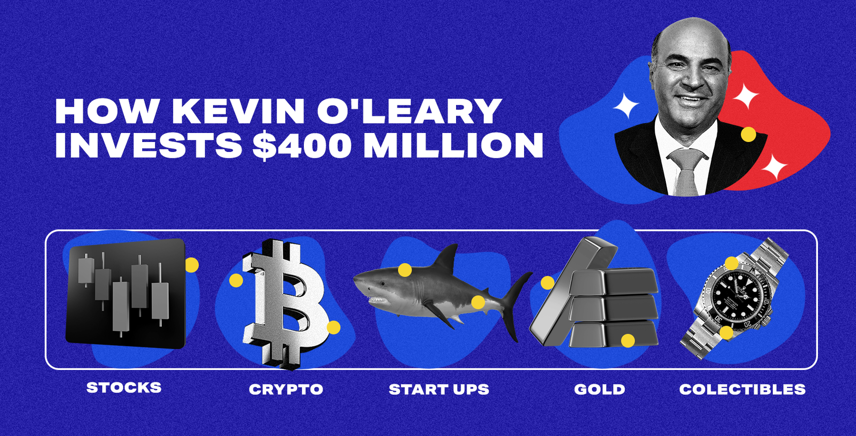 Kevin O'Leary infographic 1
