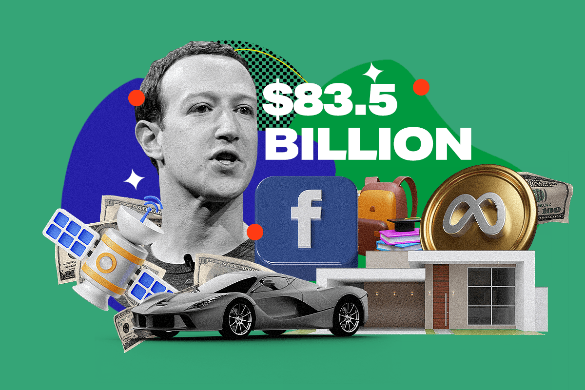 Mark Zuckerberg Net Worth