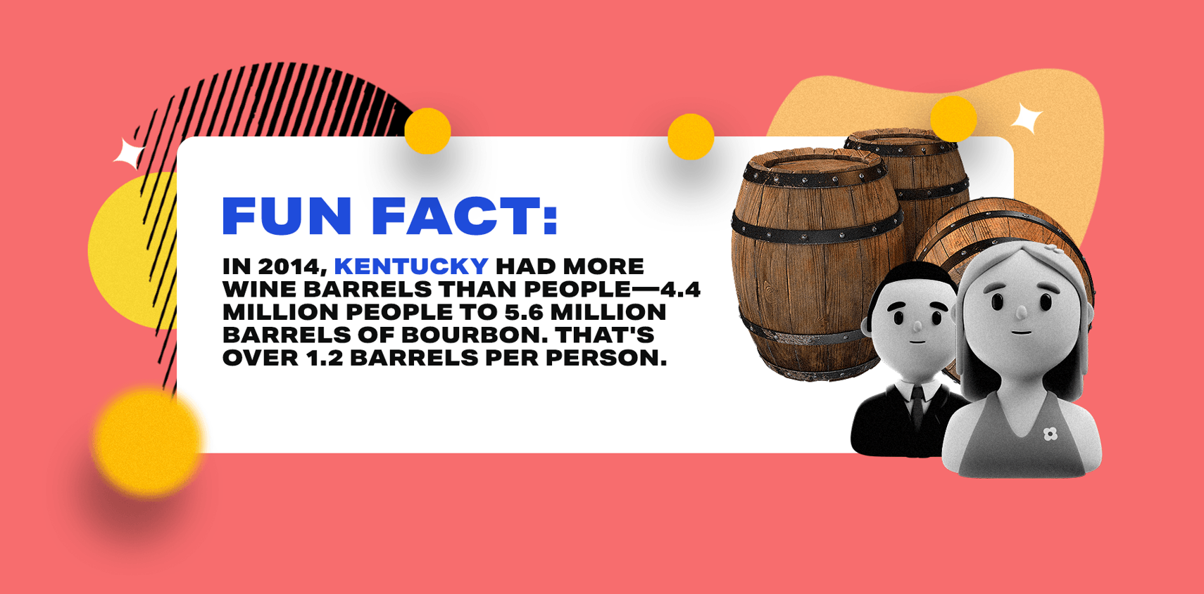 Bourbon fun fact infographic