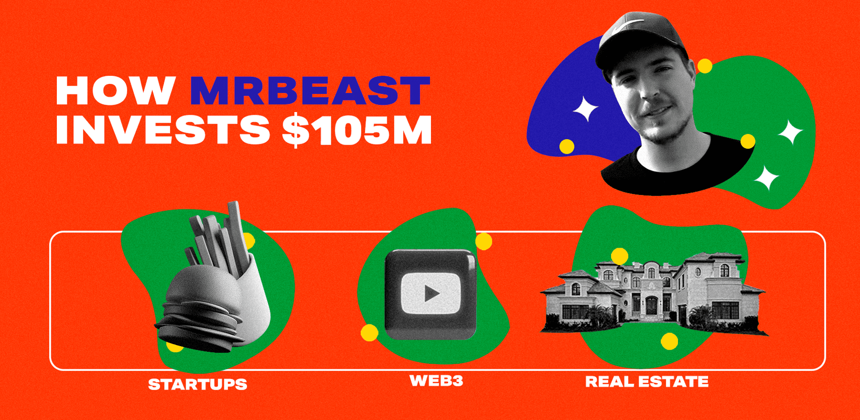 MrBeast infographic