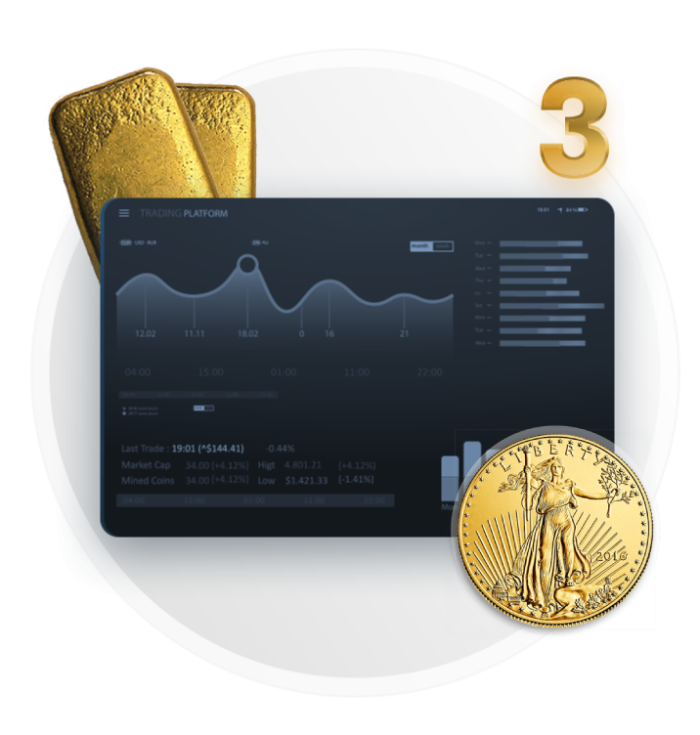 Gold bars and gold coin with a platform chart background