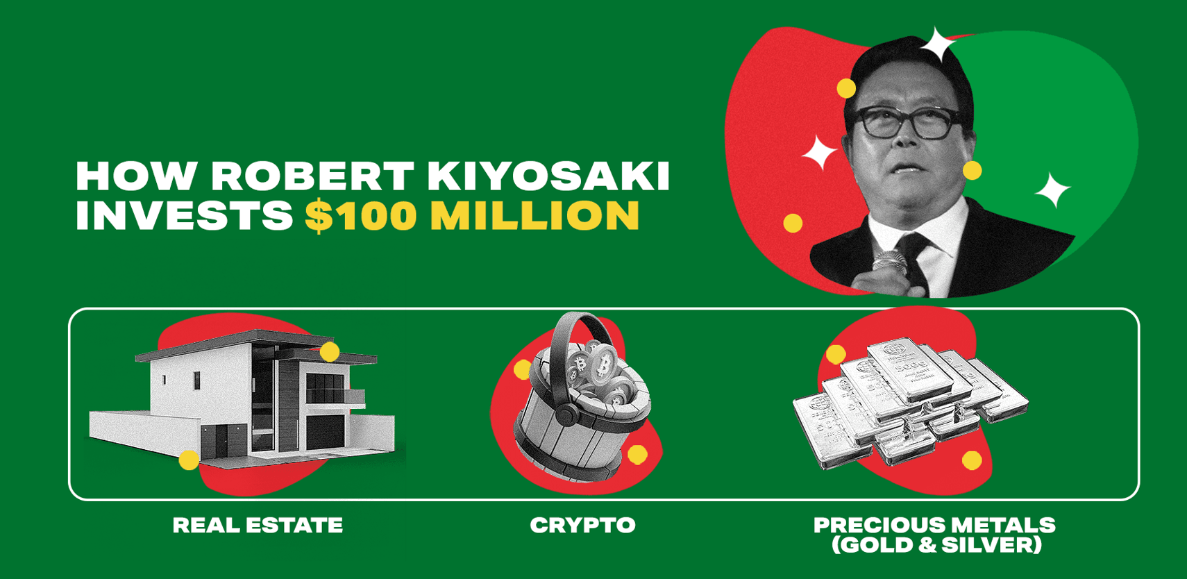 Kiyosaki infographic