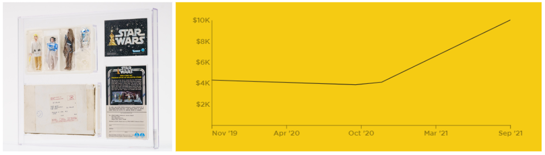 1978 Kenner Star Wars Early Bird set