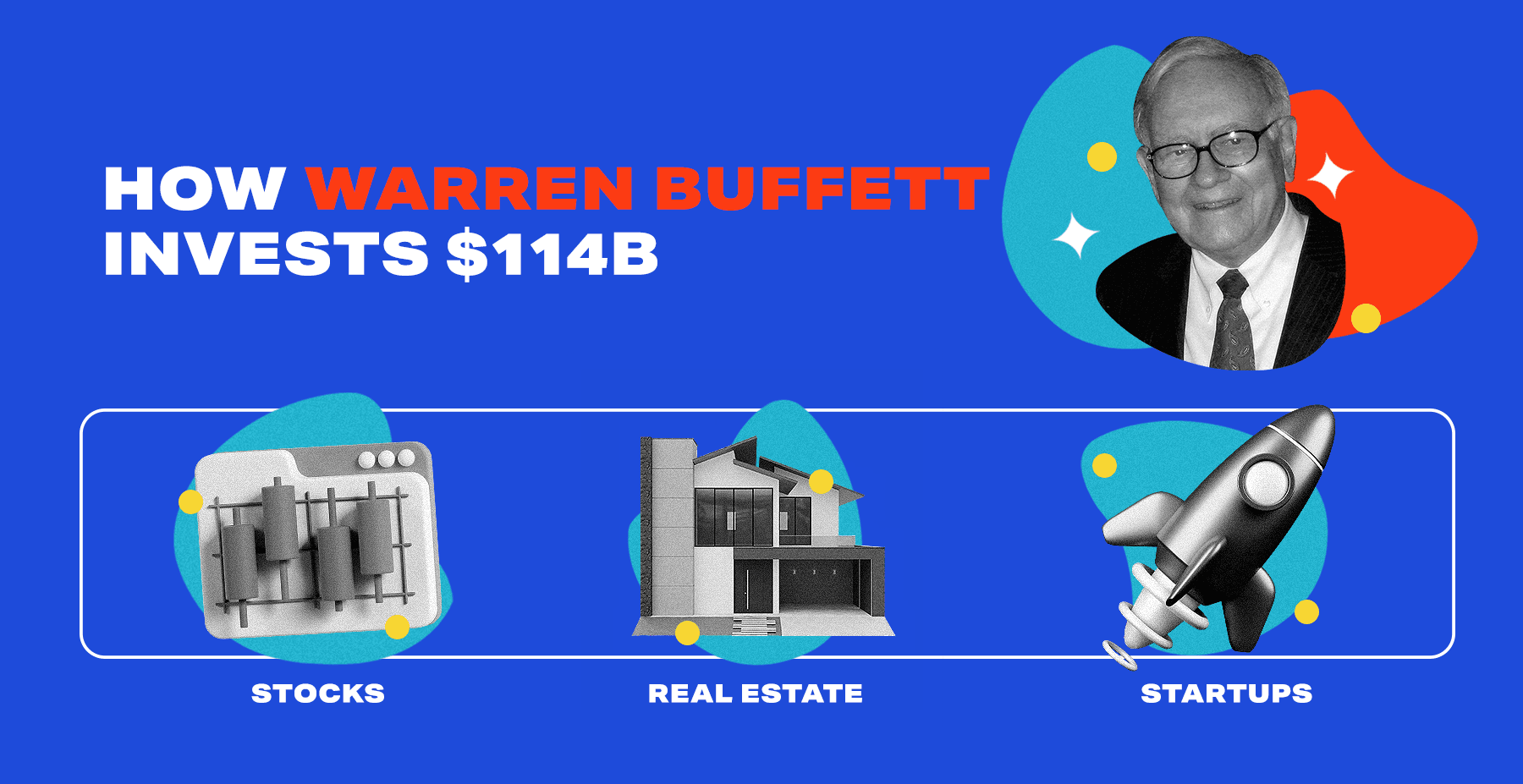Warren Buffett investment portfolio infographic